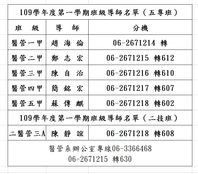 109學年度班級導師名單圖片