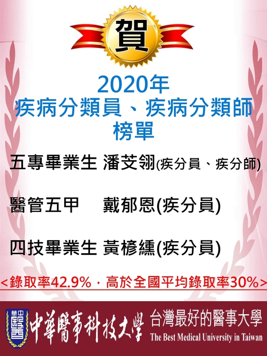 2020年疾病分類師榜單圖片