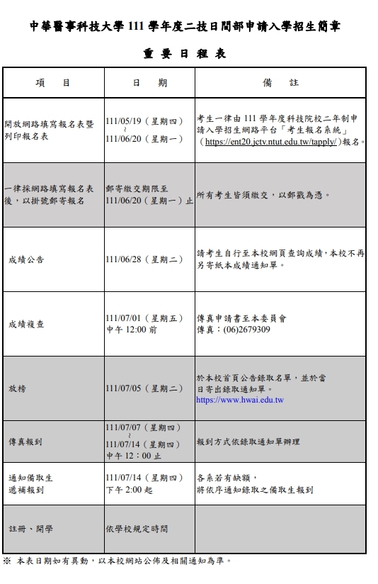 二技簡章